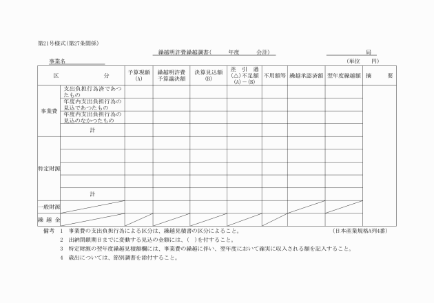 繰越 明 許 費