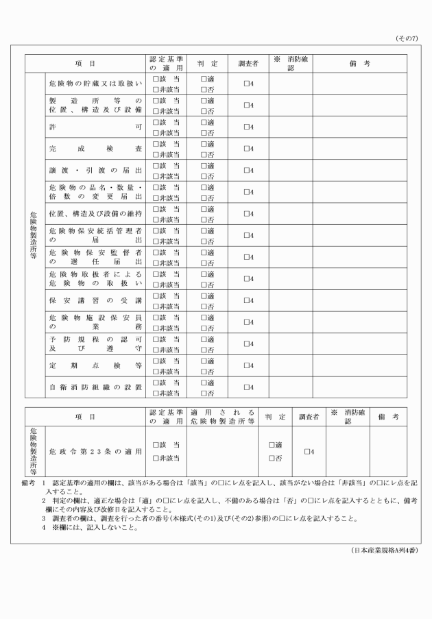 東京消防庁優良防火対象物認定表示制度に関する規程